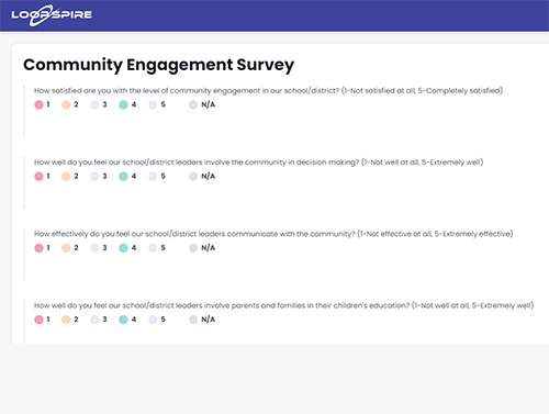 By incorporating anonymous and non-anonymous feedback modules, LoopSpire allows you to efficiently gather meaningful insight.