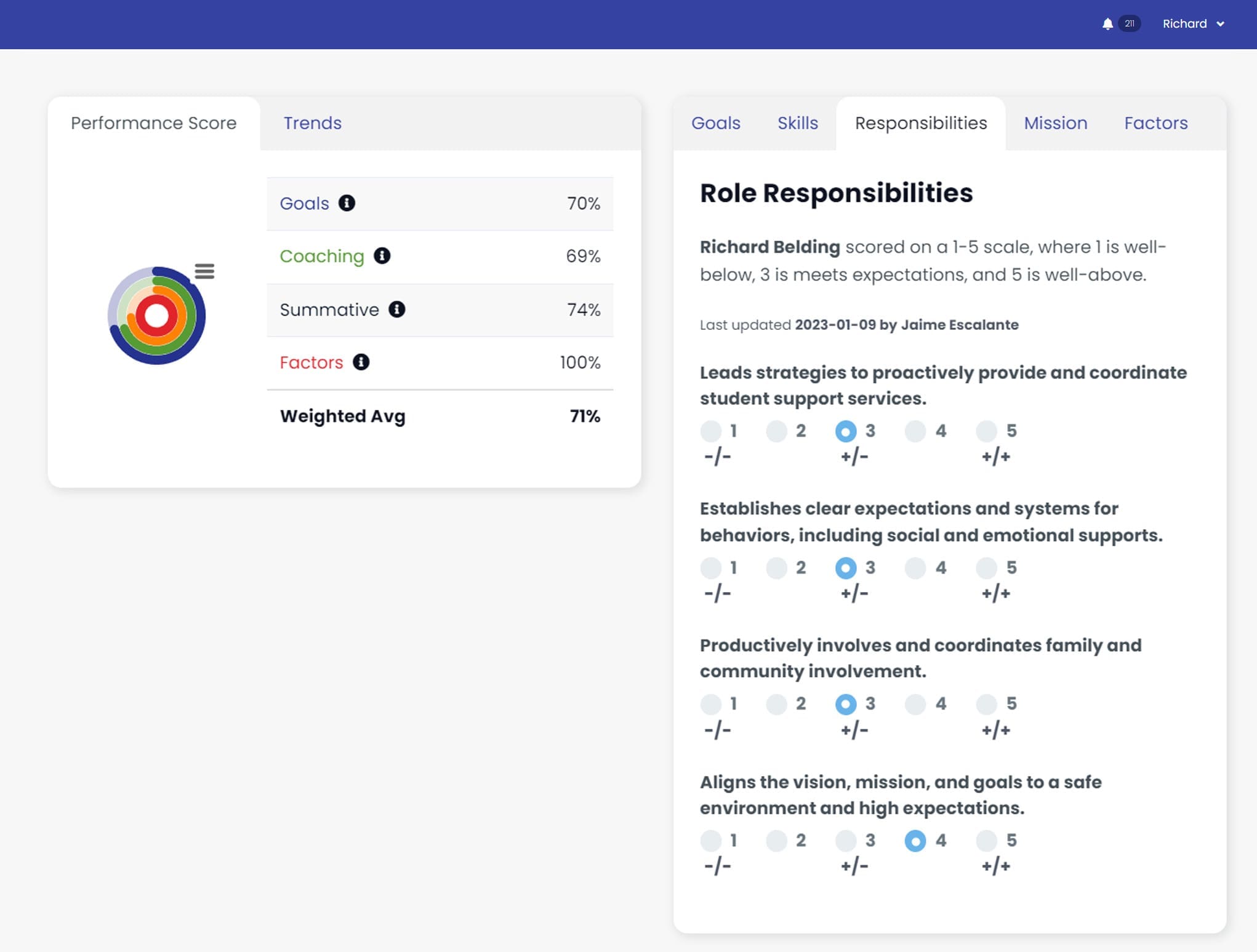 Training and development-Staff, dept, PLC, RtI, 504, and SPED. Organize your agenda, stay on task, and document every step. Incorporate your existing programs or use LoopSpire's, all in order to maximize the effectiveness of your time.