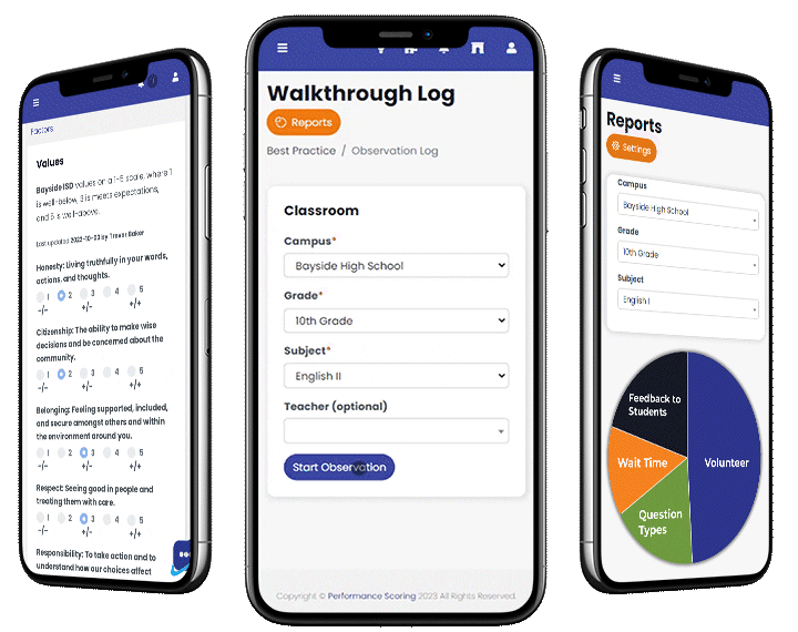 LoopSpire Objective Walkthroughs Objective Walkthroughs See the classroom through a different viewpoint that can uncover blind spots, identify strengths, and offer insights that may not be apparent during regular classroom interactions.